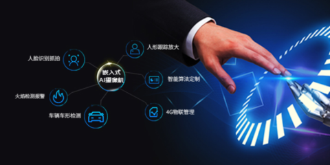海南輔助互聯(lián)網(wǎng)廣告一站式營銷產(chǎn)品介紹 服務為先，海南利物朗信息供應