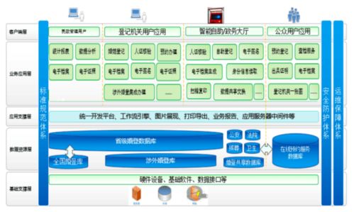 冀網(wǎng)同心圓 河北省民政廳推動互聯(lián)網(wǎng)婚姻服務與信息服務融合升級