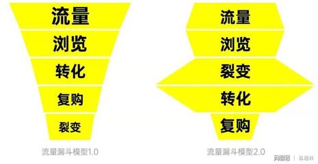 北京時(shí)代傳媒 一站式企業(yè)品牌服務(wù)工廠，助力成長(zhǎng)型企業(yè)實(shí)現(xiàn)品效合一